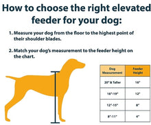 Load image into Gallery viewer, Extra Small to Extra Large Pet Feeding Station